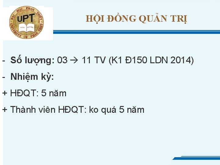 HỘI ĐỒNG QUẢN TRỊ - Số lượng: 03 11 TV (K 1 Đ 150