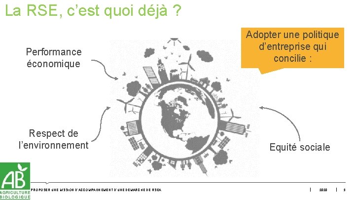 La RSE, c’est quoi déjà ? Performance économique Respect de l’environnement PROPOSER UNE MISSION