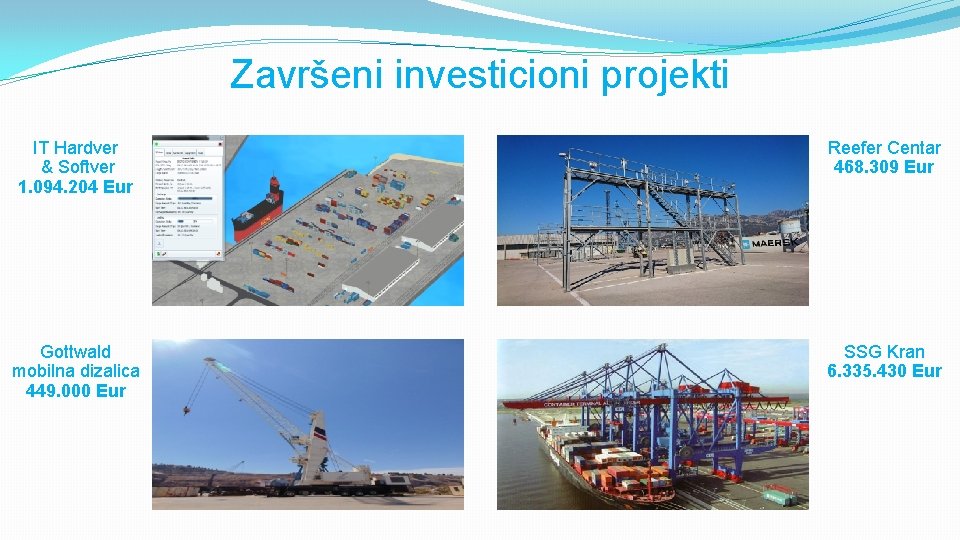 Završeni investicioni projekti IT Hardver & Softver 1. 094. 204 Eur Reefer Centar 468.