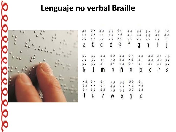 Lenguaje no verbal Braille 