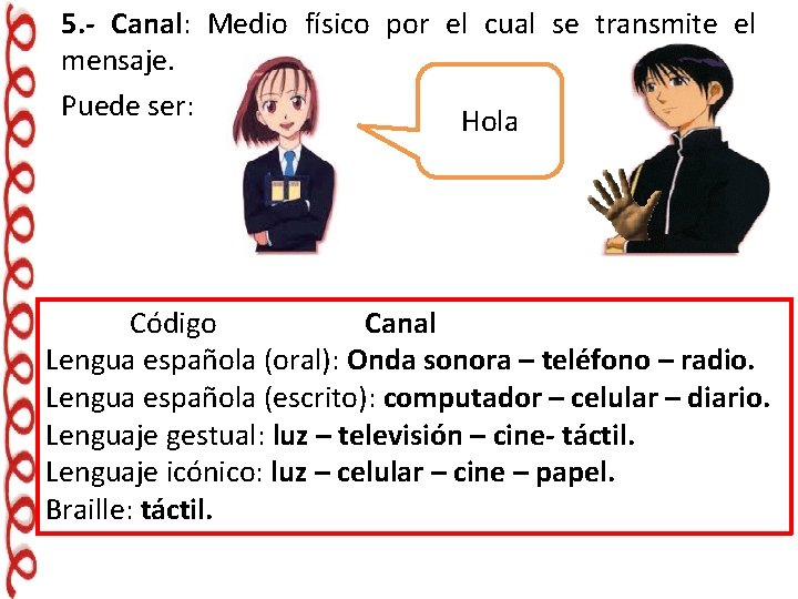 5. - Canal: Medio físico por el cual se transmite el mensaje. Puede ser: