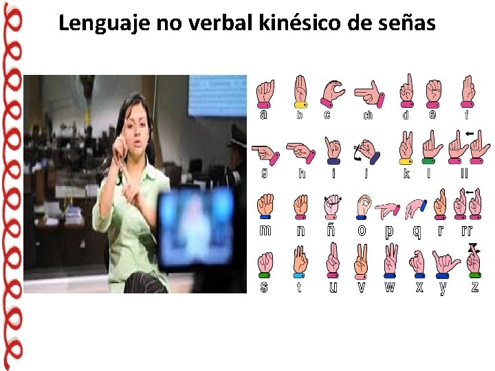 Lenguaje no verbal kinésico de señas 