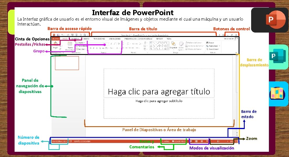 Interfaz de Power. Point La Interfaz gráfica de usuario es el entorno visual de