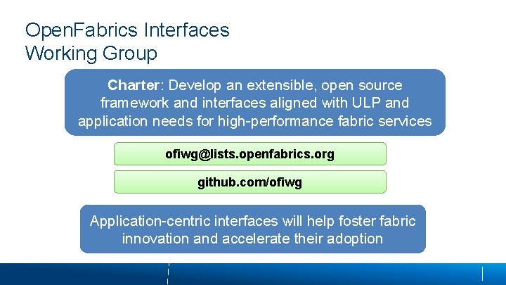 Open. Fabrics Interfaces Working Group Charter: Develop an extensible, open source framework and interfaces