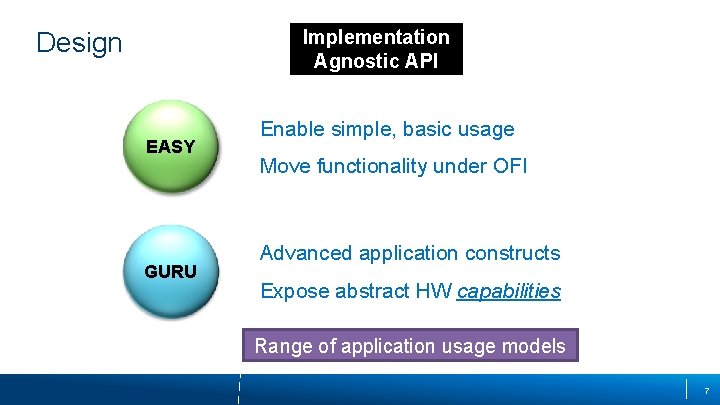 Implementation Agnostic API Design EASY GURU Enable simple, basic usage Move functionality under OFI