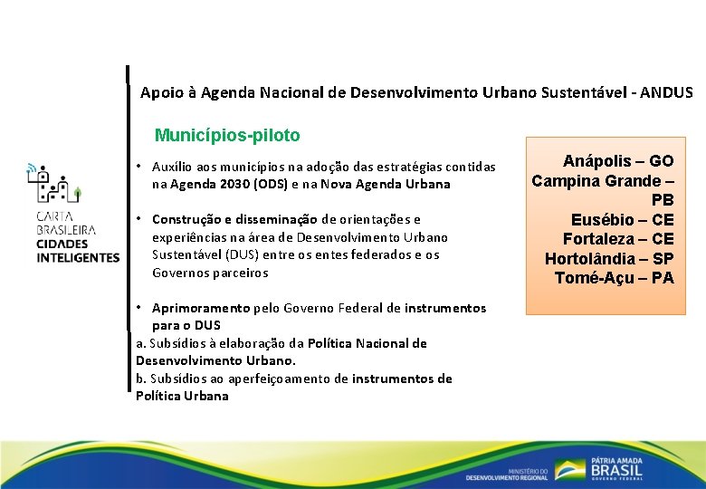 Apoio à Agenda Nacional de Desenvolvimento Urbano Sustentável - ANDUS Municípios-piloto • Auxílio aos