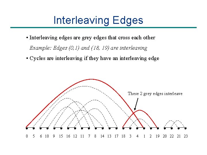Interleaving Edges • Interleaving edges are grey edges that cross each other Example: Edges