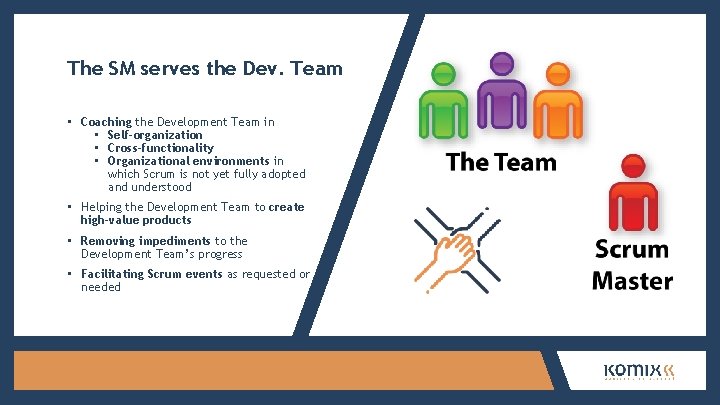 The SM serves the Dev. Team • Coaching the Development Team in • Self-organization
