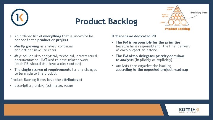 Product Backlog • An ordered list of everything that is known to be needed