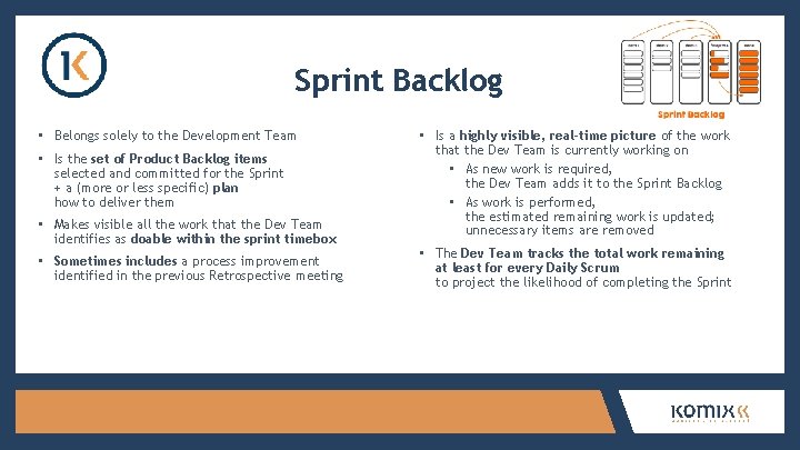 Sprint Backlog • Belongs solely to the Development Team • Is the set of