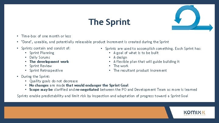 The Sprint • Time-box of one month or less • "Done", useable, and potentially