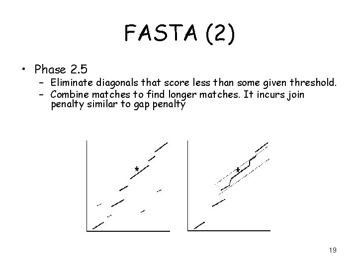 FASTA (2) • Phase 2. 5 – Eliminate diagonals that score less than some