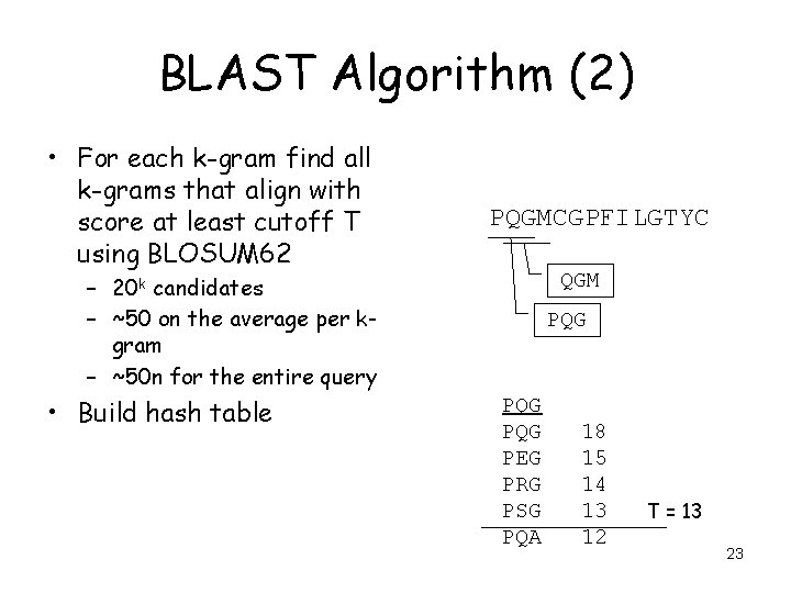BLAST Algorithm (2) • For each k-gram find all k-grams that align with score