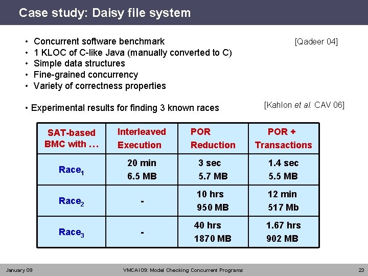 Case study: Daisy file system • • • Concurrent software benchmark 1 KLOC of