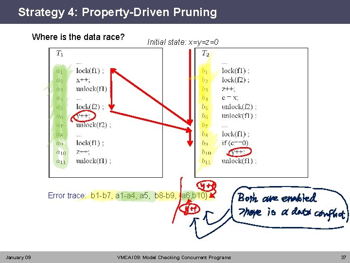 Strategy 4: Property-Driven Pruning Where is the data race? Initial state: x=y=z=0 Error trace: