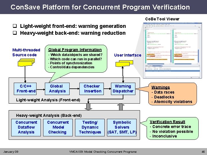 Con. Save Platform for Concurrent Program Verification Co. Be Tool Viewer q Light-weight front-end: