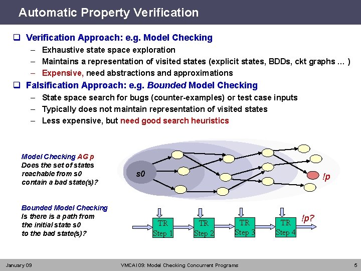 Automatic Property Verification q Verification Approach: e. g. Model Checking – Exhaustive state space