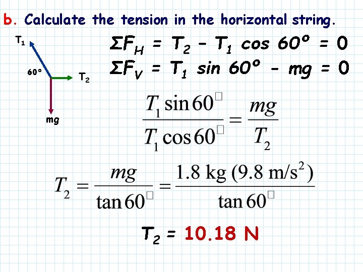 b. Calculate the tension in the horizontal string. T 1 60° T 2 ΣFH