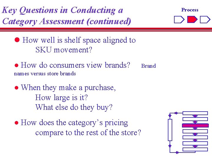Key Questions in Conducting a Category Assessment (continued) Process l How well is shelf