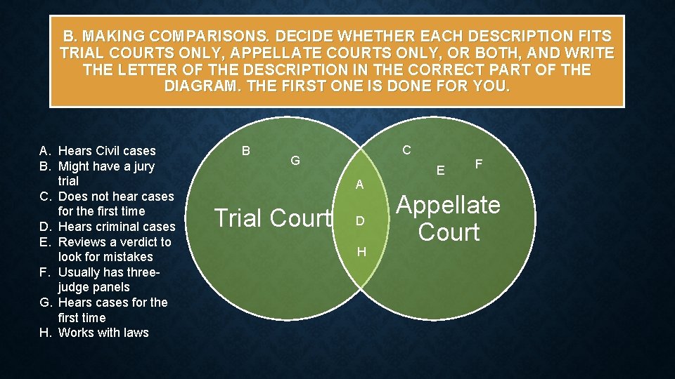 B. MAKING COMPARISONS. DECIDE WHETHER EACH DESCRIPTION FITS TRIAL COURTS ONLY, APPELLATE COURTS ONLY,