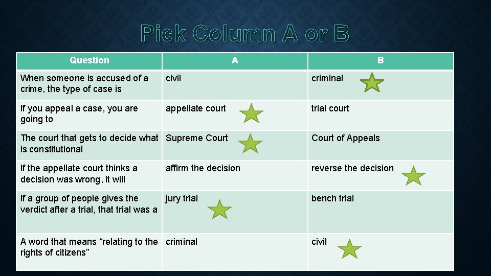 Pick Column A or B Question A B When someone is accused of a