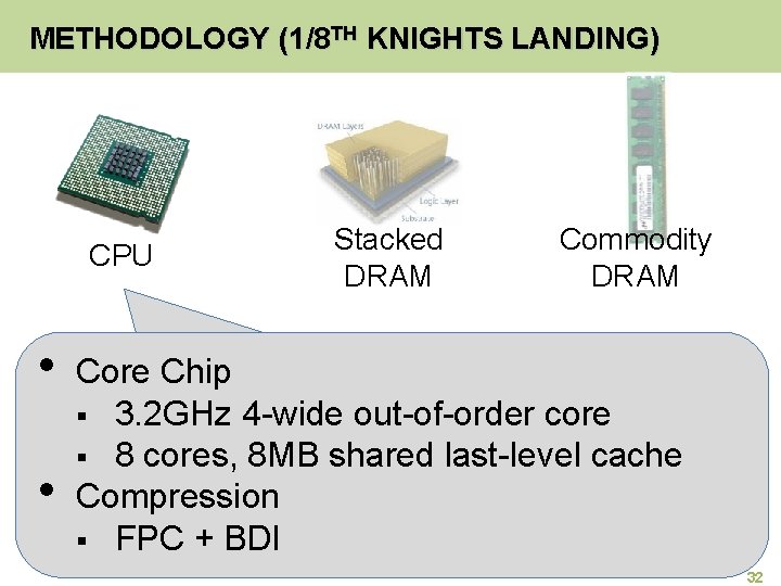 METHODOLOGY (1/8 TH KNIGHTS LANDING) CPU • • Stacked DRAM Commodity DRAM Core Chip