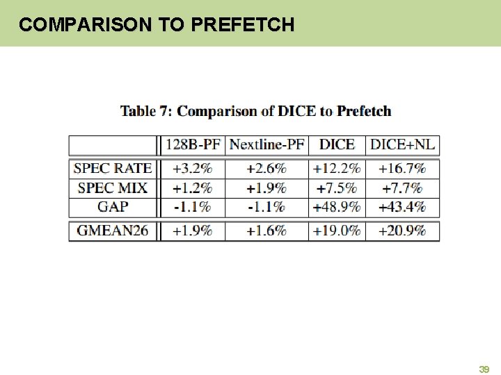 COMPARISON TO PREFETCH 39 