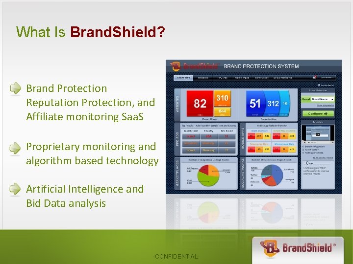 What Is Brand. Shield? Brand Protection Reputation Protection, and Affiliate monitoring Saa. S Proprietary