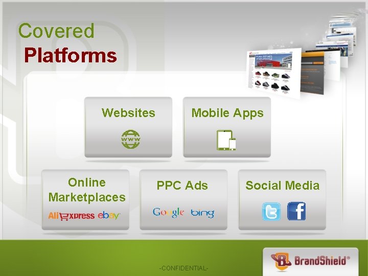 Covered Platforms Websites Online Marketplaces Mobile Apps PPC Ads -CONFIDENTIAL- Social Media 