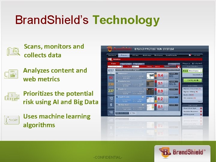 Brand. Shield’s Technology Scans, monitors and collects data Analyzes content and web metrics Prioritizes