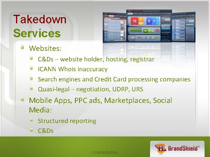 Takedown Services Websites: C&Ds – website holder, hosting, registrar ICANN Whois inaccuracy Search engines