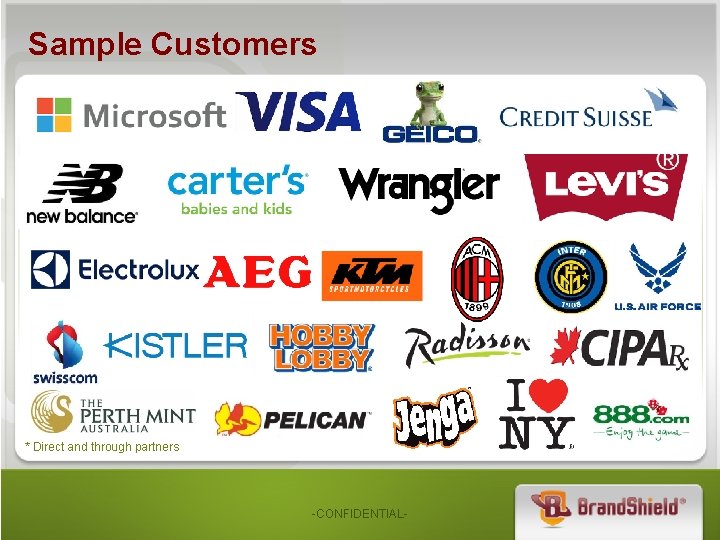 Sample Customers * Direct and through partners -CONFIDENTIAL- 