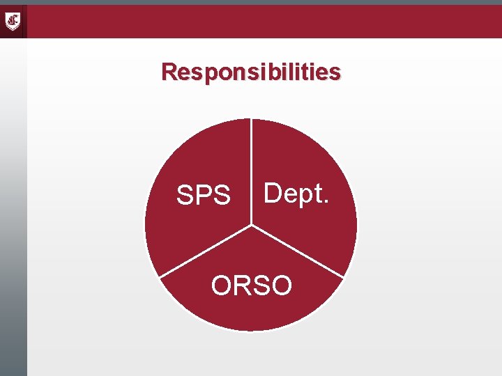 Responsibilities SPS Dept. ORSO 