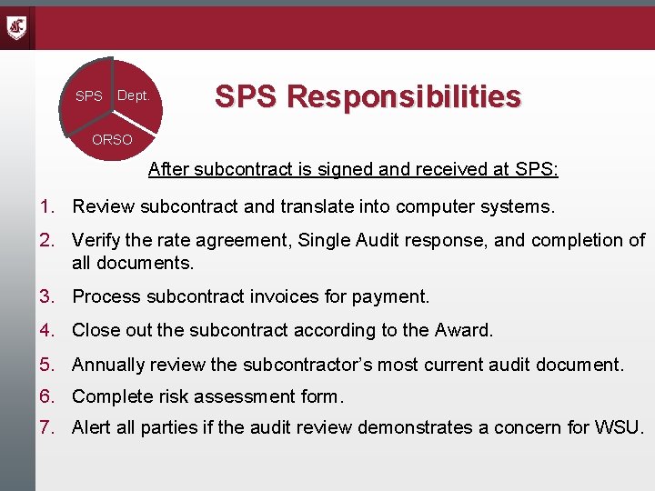 SPS Dept. SPS Responsibilities ORSO After subcontract is signed and received at SPS: 1.