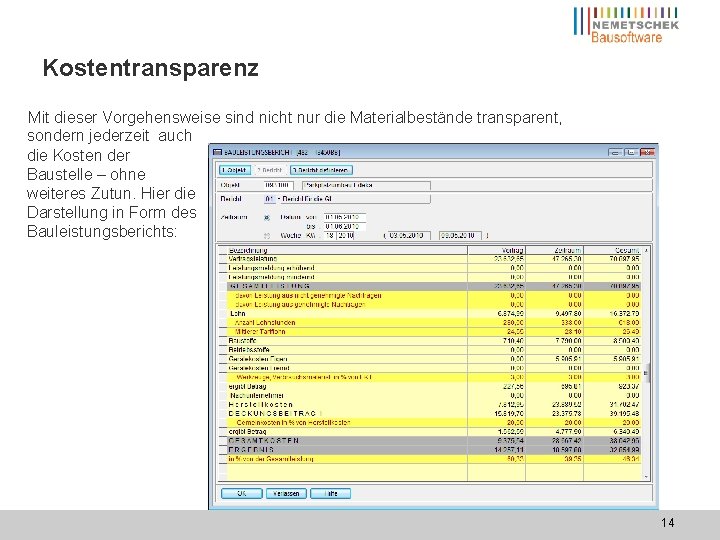 Kostentransparenz Mit dieser Vorgehensweise sind nicht nur die Materialbestände transparent, sondern jederzeit auch die