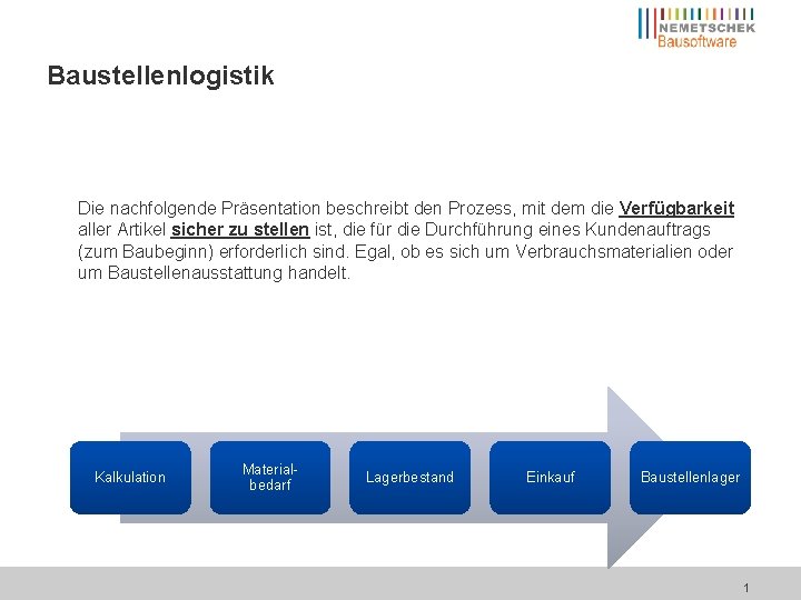 Baustellenlogistik Die nachfolgende Präsentation beschreibt den Prozess, mit dem die Verfügbarkeit aller Artikel sicher