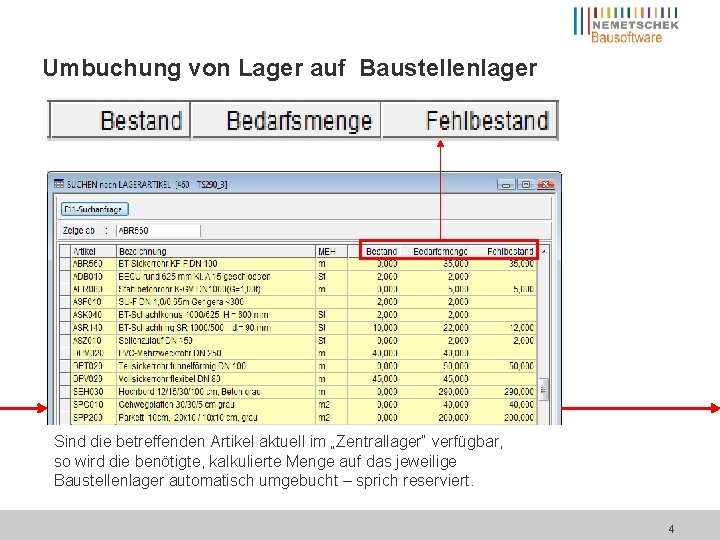 Umbuchung von Lager auf Baustellenlager „Baustellenlager“ mit Sind die betreffenden Artikel aktuell im „Zentrallager“