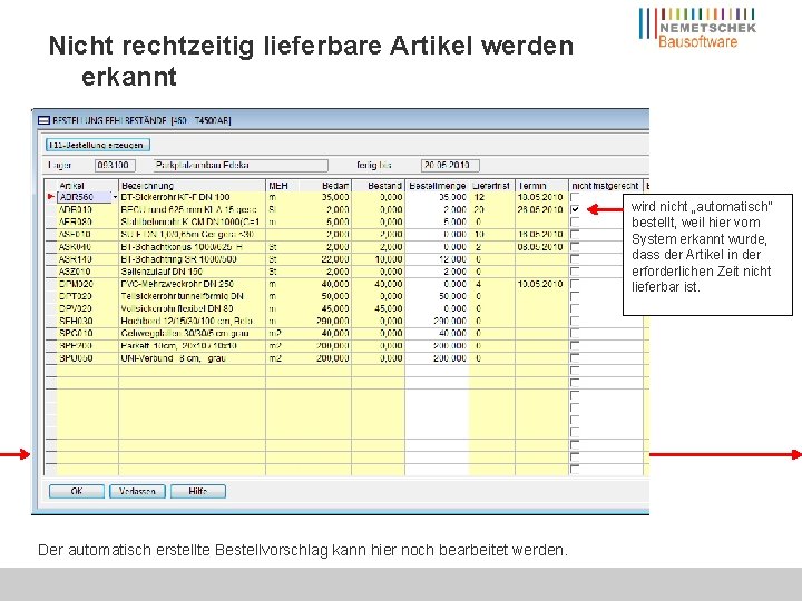 Nicht rechtzeitig lieferbare Artikel werden erkannt wird nicht „automatisch“ bestellt, weil hier vom System