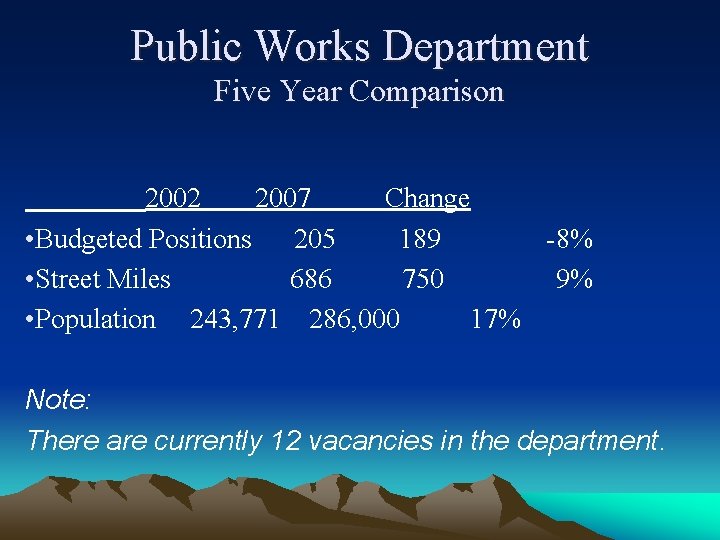 Public Works Department Five Year Comparison 2002 2007 Change • Budgeted Positions 205 189