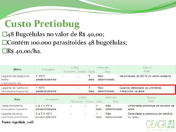  Custo Pretiobug � 48 Bugcélulas no valor de R$ 40, 00; �Contém 100.