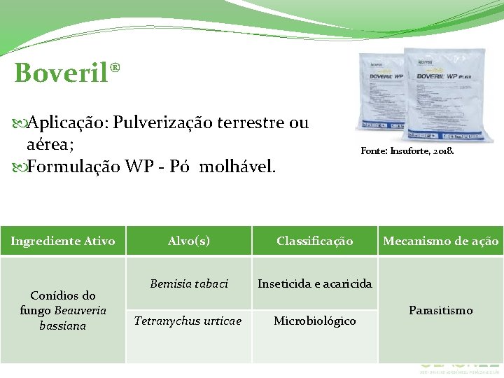  Boveril® Aplicação: Pulverização terrestre ou aérea; Formulação WP - Pó molhável. Ingrediente Ativo