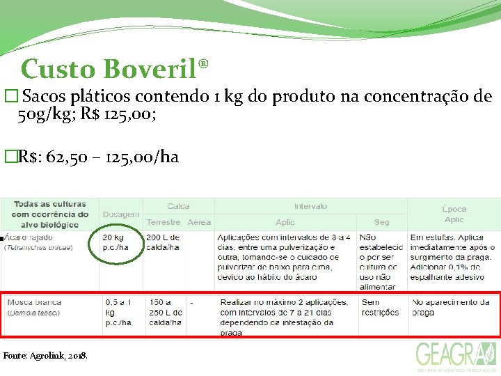  Custo Boveril® � Sacos pláticos contendo 1 kg do produto na concentração de