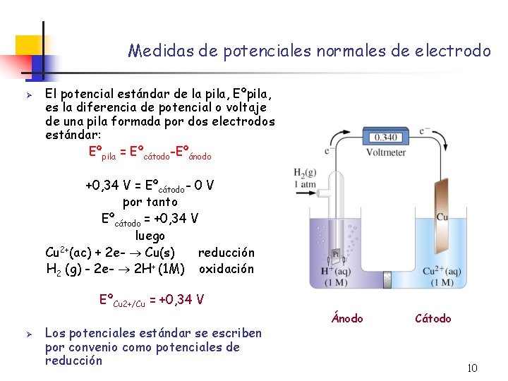 Medidas de potenciales normales de electrodo Ø El potencial estándar de la pila, Eºpila,