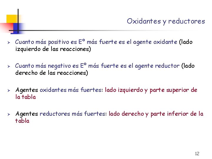 Oxidantes y reductores Ø Ø Cuanto más positivo es Eº más fuerte es el