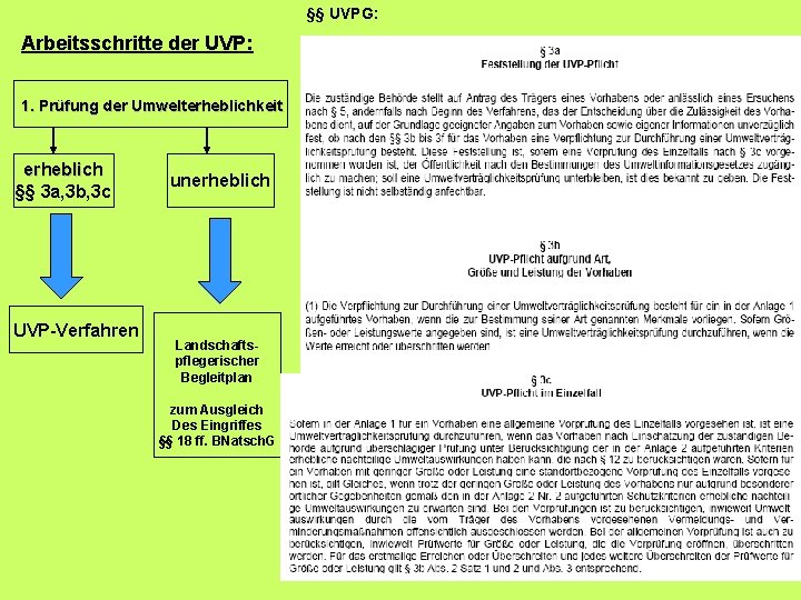 §§ UVPG: Arbeitsschritte der UVP: 1. Prüfung der Umwelterheblichkeit erheblich §§ 3 a, 3