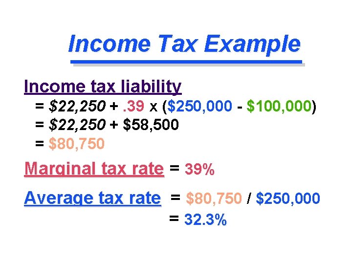 Income Tax Example Income tax liability = $22, 250 +. 39 x ($250, 000