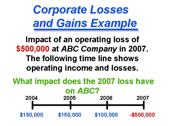 Corporate Losses and Gains Example Impact of an operating loss of $500, 000 at