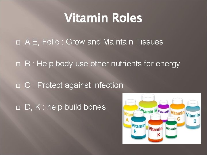 Vitamin Roles A, E, Folic : Grow and Maintain Tissues B : Help body