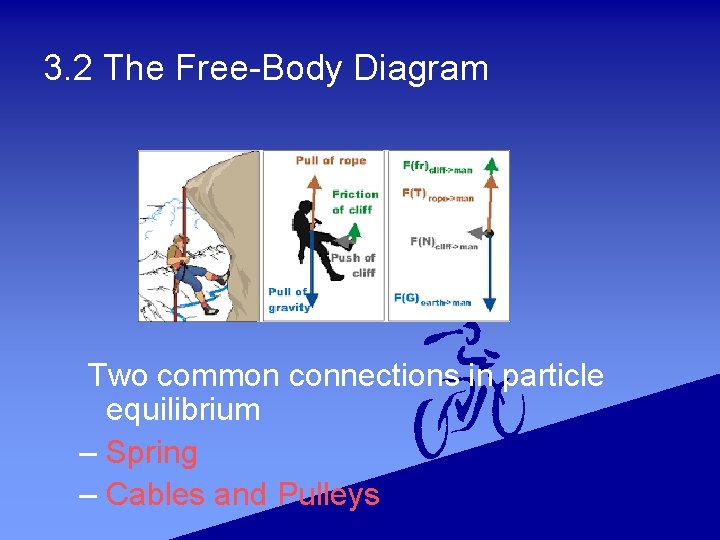 3. 2 The Free-Body Diagram Two common connections in particle equilibrium – Spring –