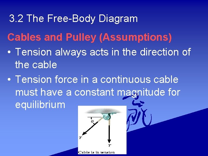 3. 2 The Free-Body Diagram Cables and Pulley (Assumptions) • Tension always acts in